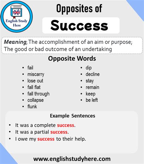 antonyms of succeed|antonyms for successful.